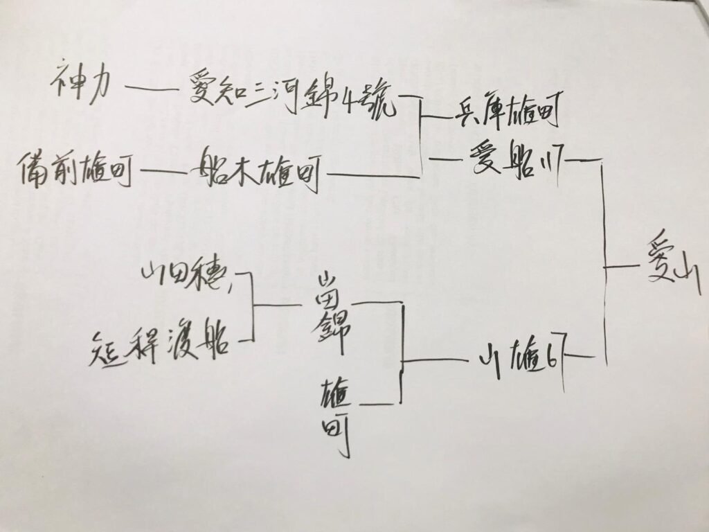 手寫愛山培育系譜