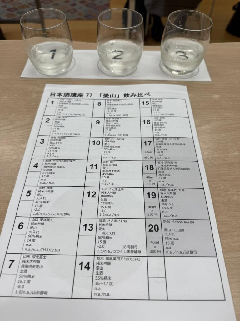 關於愛山酒的日本酒講座:
日本酒講座77 「愛山」品嘗比較