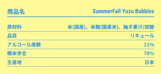 Yuzu bubbles 成份表