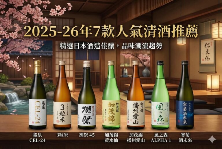 7款人氣清酒推薦